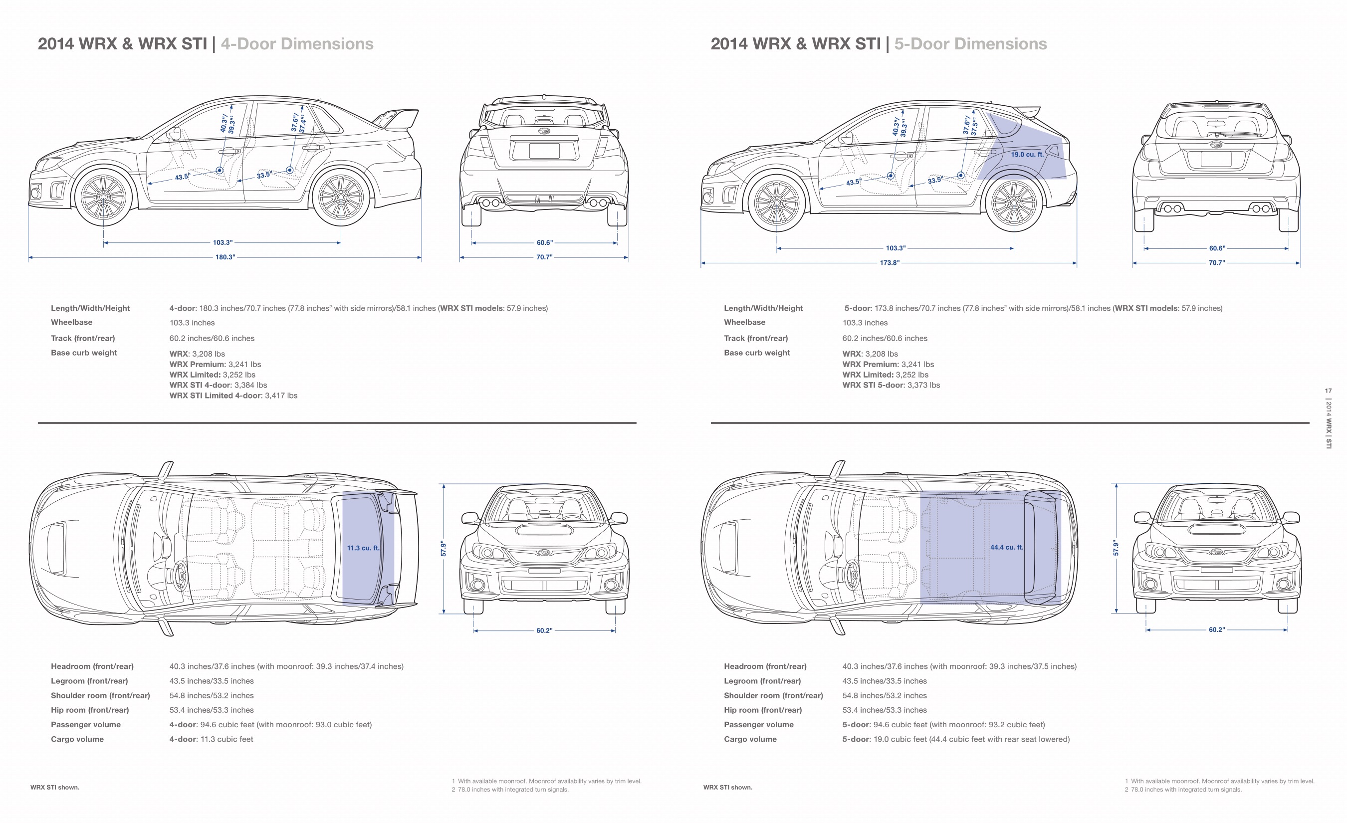 2014 Subaru Impreza WRX Brochure Page 5